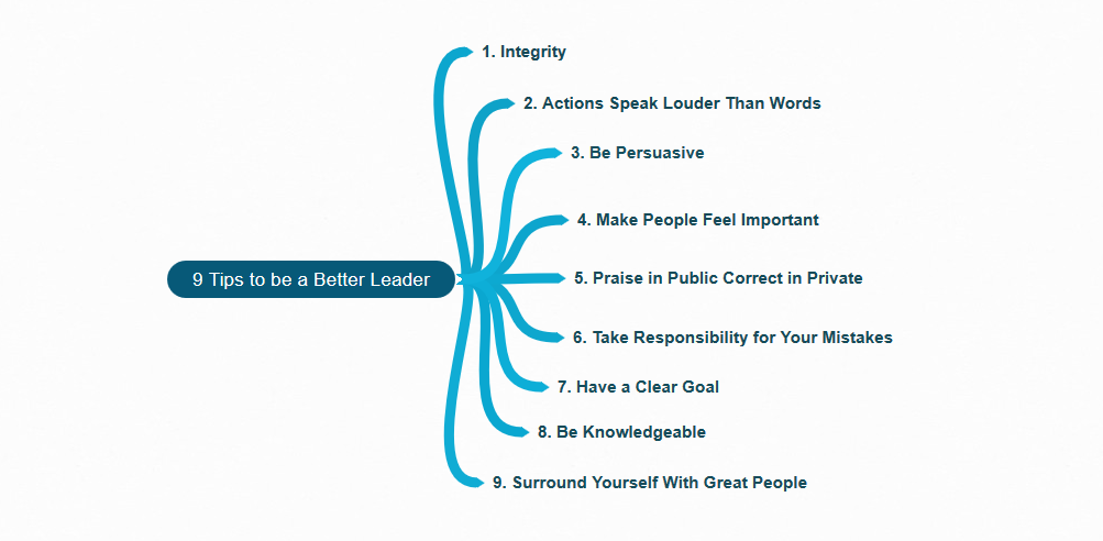 9-tips-to-be-a-better-leader